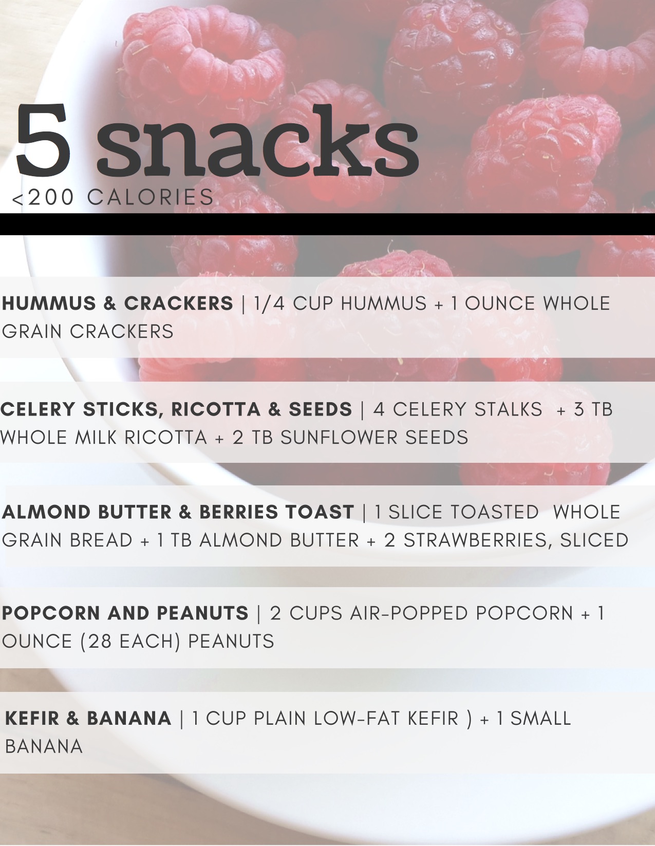 Snacks Under 200 Calories