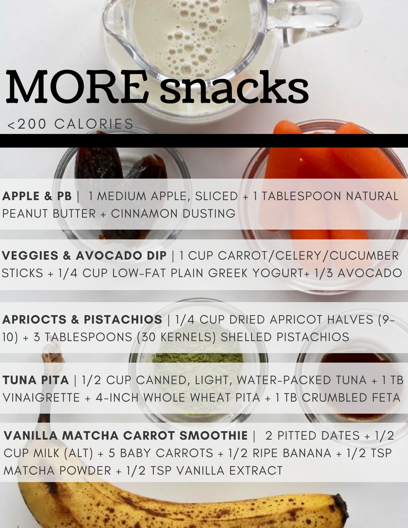 Week 4 has arrived! How is your snacking? Hopefully it's cleaner than ever! If not, I've got 5 more snacks, all around 200 calories! @cookinRD | sarahaasrdn.com